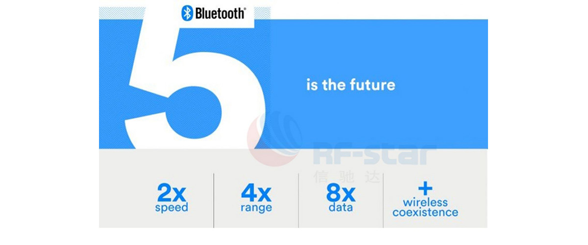 Bluetooth 5.0 é o futuro.