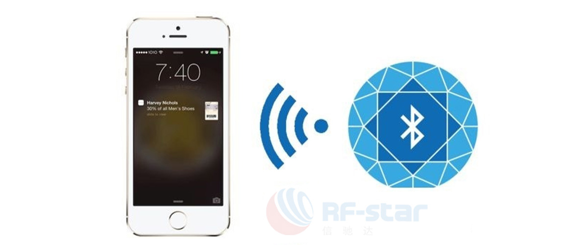 smartphones e alto-falantes inteligentes suportam Bluetooth
