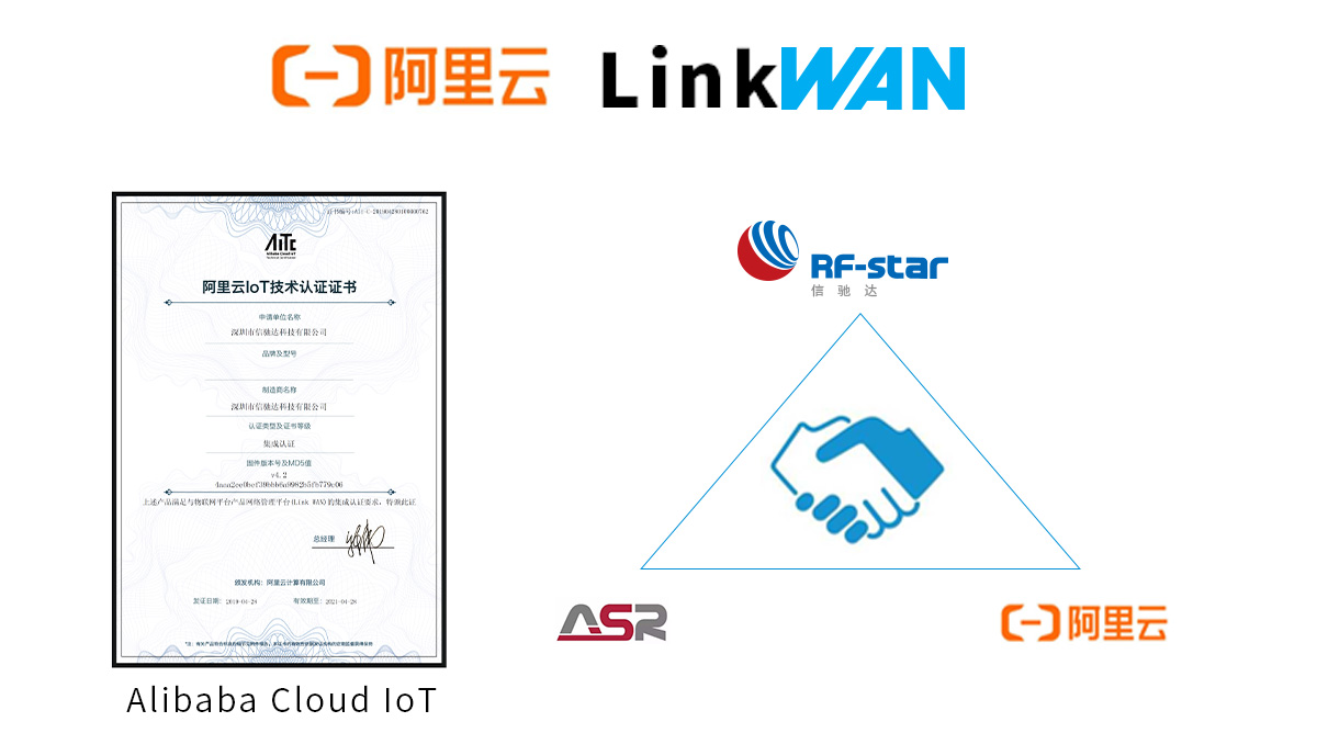 RF-star certificado pela Alibaba Cloud IoT