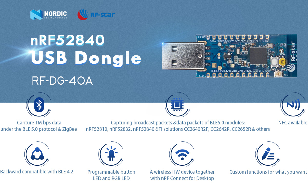 Recursos do dongle USB nRF 52840 RF-DG-40A