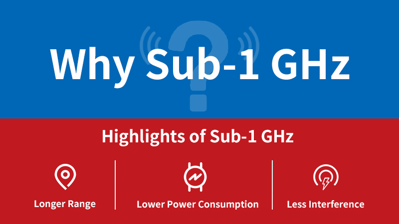Por que Sub-1 GHz (Fonte rfstariot.com)