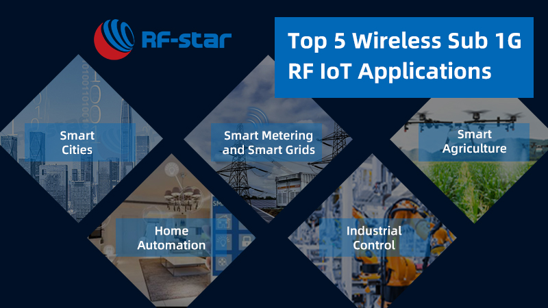 As 5 principais aplicações sem fio Sub 1G RF IoT (fonte rfstariot.com)