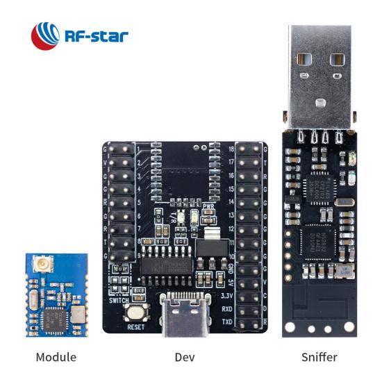TI CC2640R2F Chipset Module with Bluetooth Serial Port Protocol