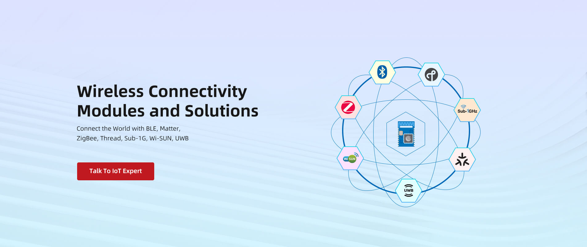 Wireless Connectivity Modules and Solutions