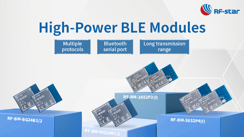 Módulos BLE com alta potência de transmissão e suas aplicações