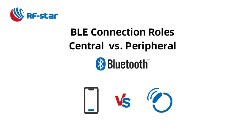Uma visão das funções de conexão BLE: Central/Mestre vs. Periférica/Escravo