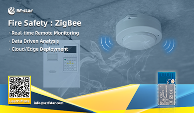 Segurança Contra Incêndio ZigBee