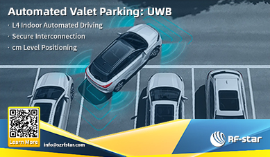 Estacionamento automatizado com manobrista: UWB
