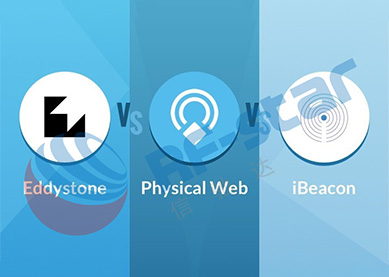 Quantos termos técnicos de Bluetooth você conhece?